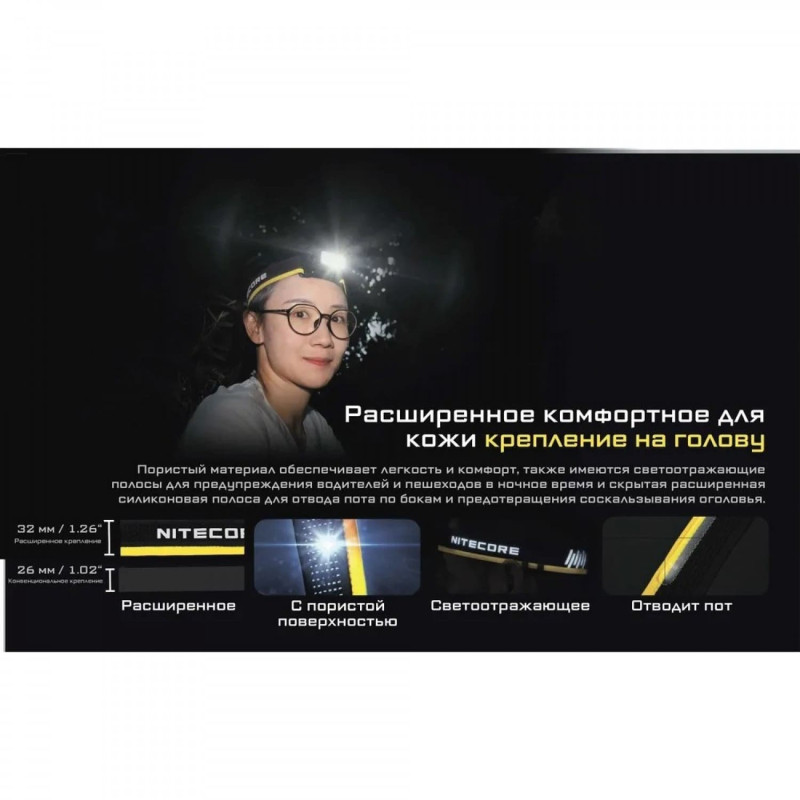 Фонарь налобный Nitecore NU40 (Датчик приближения, USB Type-C)