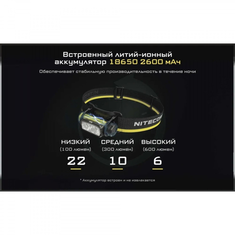 Фонарь налобный Nitecore NU40 (Датчик приближения, USB Type-C)