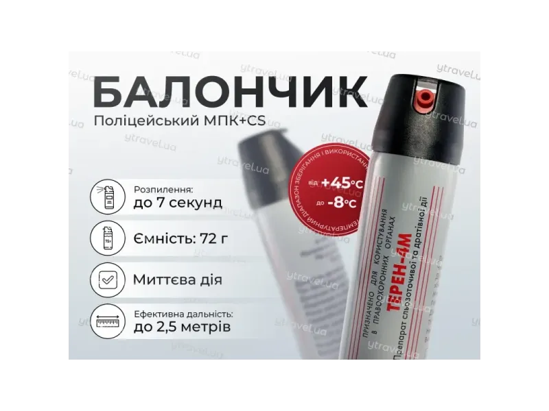Найкращі газові балончики для самооборони в 2025 році в Україні: рейтинг і порівняння