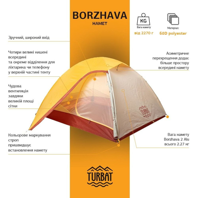 Намет Turbat BORZHAVA 3 ALU yellow - жовтий