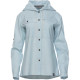 Сорочка ж Turbat Kalimantan 3 Wmn light blue - M - блакитний