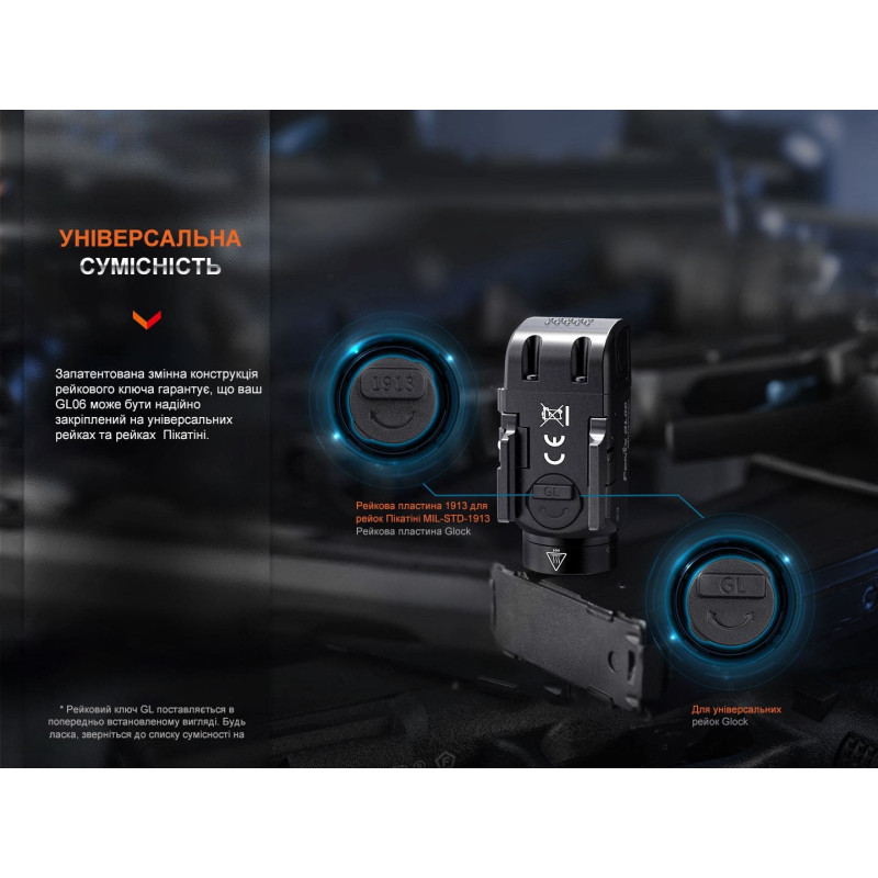 Ліхтар пістолетний Fenix ​​GL06 (Cree XPL HI, 600 люмен, 2 режими, 1х16430, 1хCR123A)