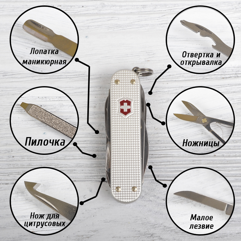Ніж складаний, мультитул Victorinox Minichamp (58мм, 15 функцій), сталевий 0.6381.26