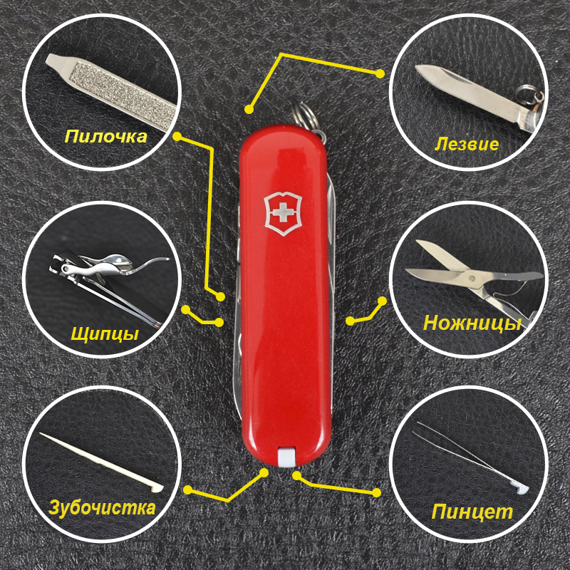 Ніж складаний, мультитул Victorinox Nailclip (65мм, 8 функцій), червоний 0.6463