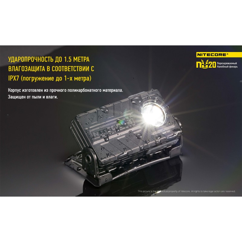 Фонарь налобный Nitecore NU20, черный