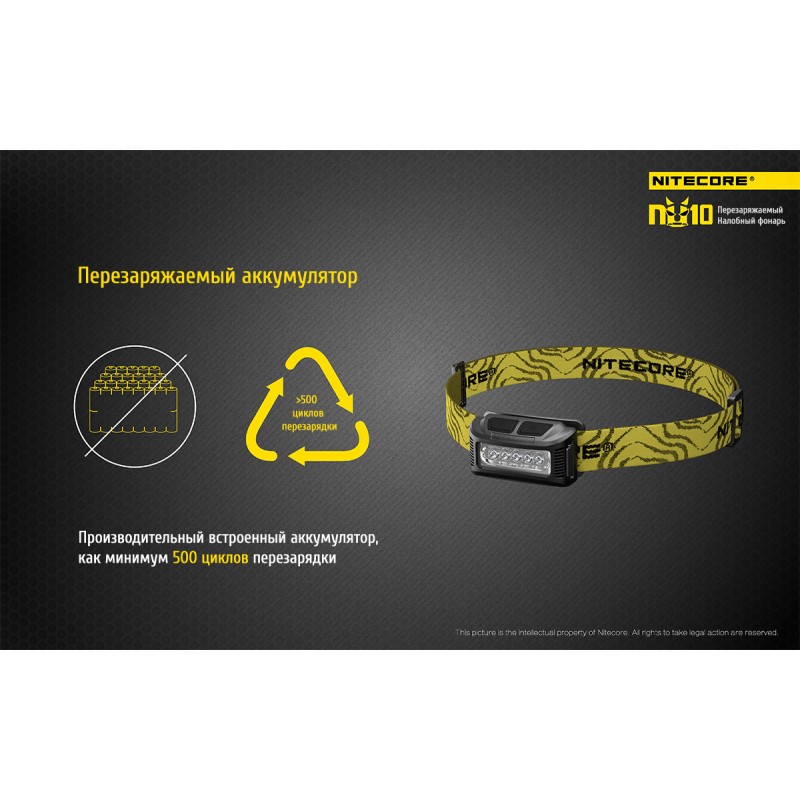 Фонарь налобный Nitecore NU10, черный