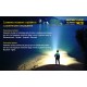 Ліхтар Nitecore TM28 (4xCree XHP35 HI, 6000 люмен, 8 режимів, 4x18650)