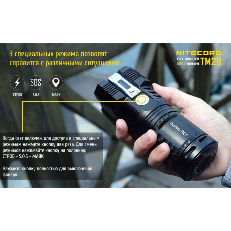 Ліхтар Nitecore TM28 (4xCree XHP35 HI, 6000 люмен, 8 режимів, 4x18650)
