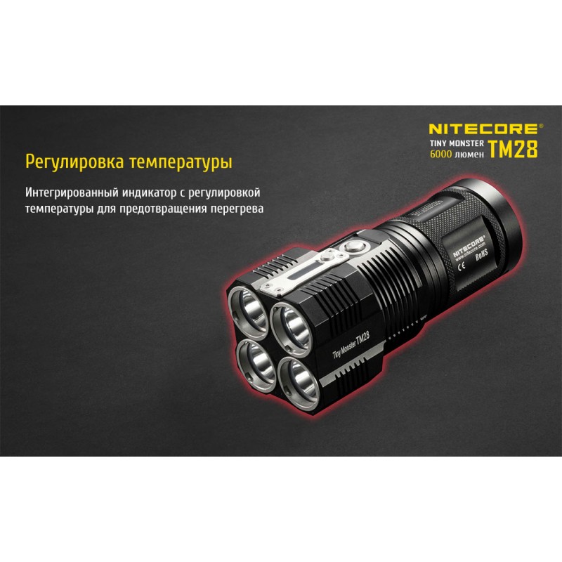 Ліхтар Nitecore TM28 (4xCree XHP35 HI, 6000 люмен, 8 режимів, 4x18650)