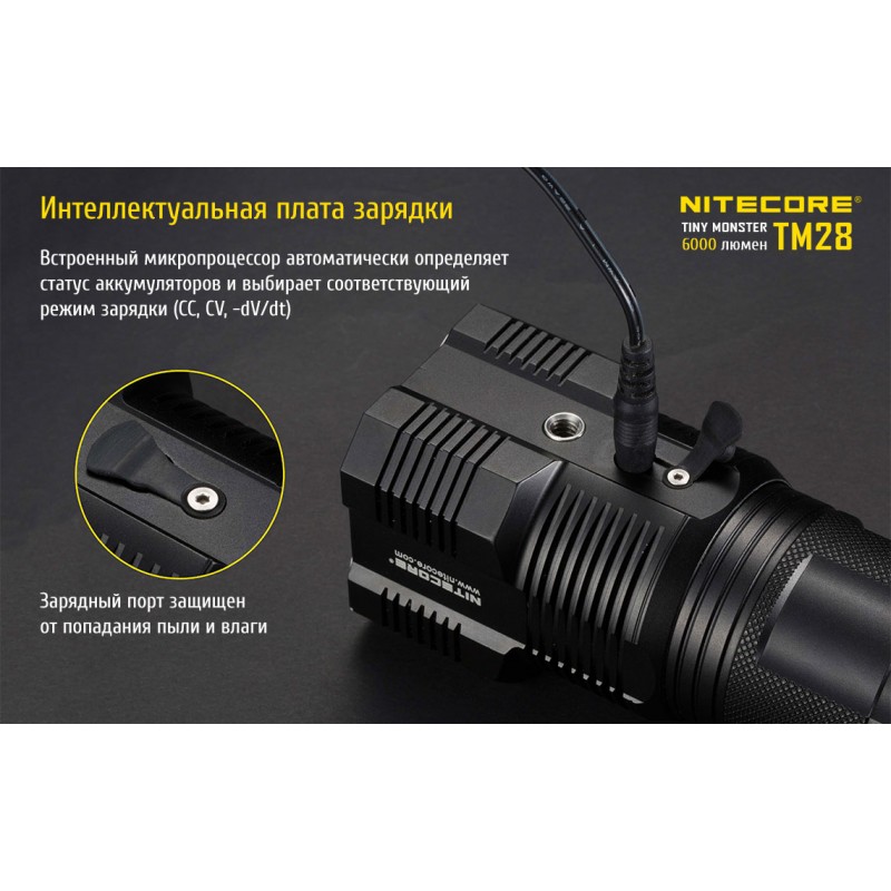Ліхтар Nitecore TM28 (4xCree XHP35 HI, 6000 люмен, 8 режимів, 4x18650)