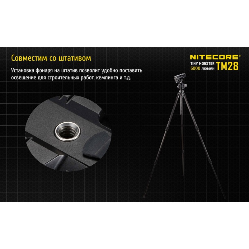 Ліхтар Nitecore TM28 (4xCree XHP35 HI, 6000 люмен, 8 режимів, 4x18650)