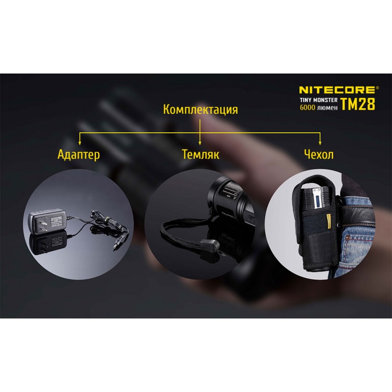 Ліхтар Nitecore TM28 (4xCree XHP35 HI, 6000 люмен, 8 режимів, 4x18650)