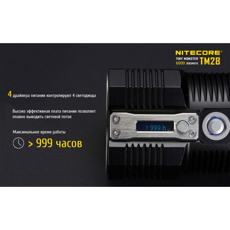 Ліхтар Nitecore TM28 (4xCree XHP35 HI, 6000 люмен, 8 режимів, 4x18650)