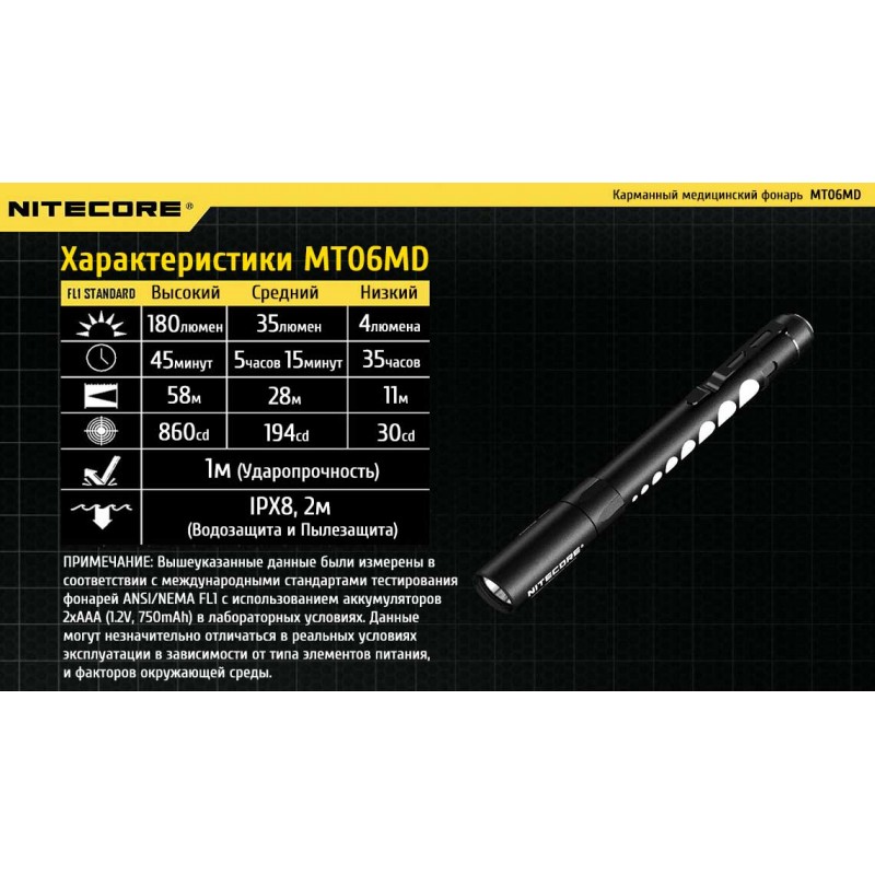 Карманный медицинский диагностический фонарь Nitecore MT06MD