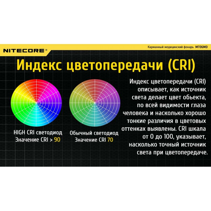 Карманный медицинский диагностический фонарь Nitecore MT06MD
