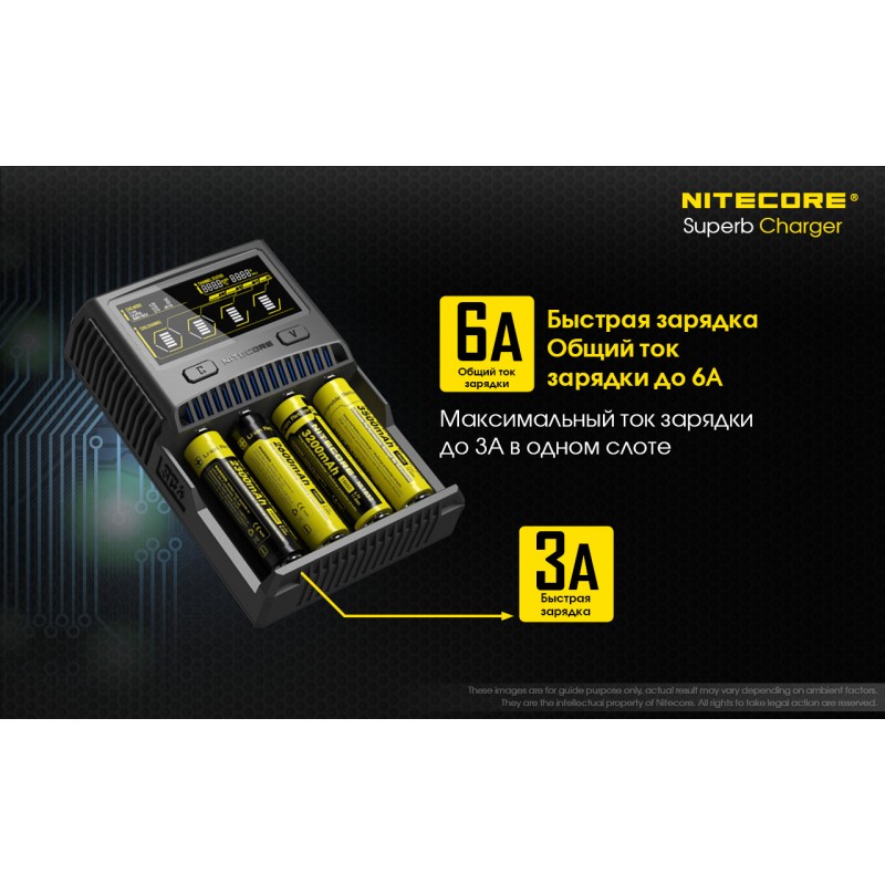 Зарядний пристрій Nitecore SC4 з LED дисплеєм (0.5A, 1A, 2A, 3A)