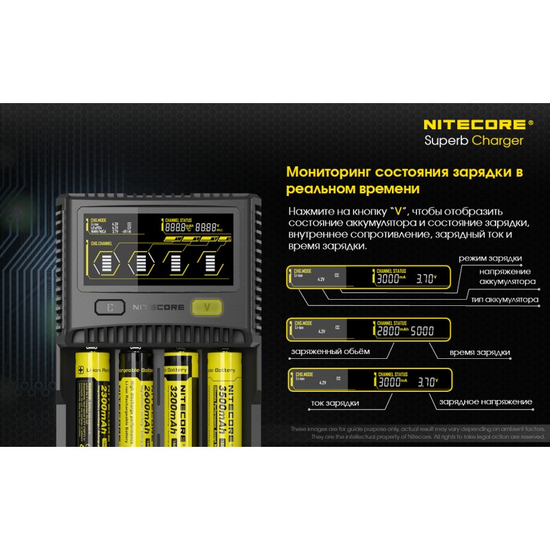 Зарядний пристрій Nitecore SC4 з LED дисплеєм (0.5A, 1A, 2A, 3A)