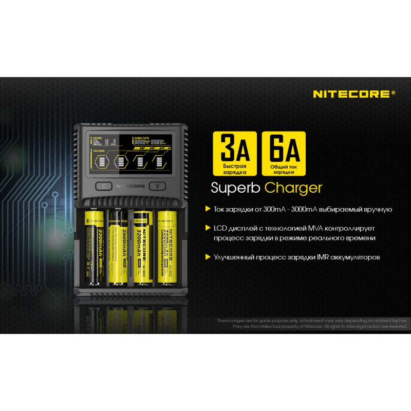 Зарядний пристрій Nitecore SC4 з LED дисплеєм (0.5A, 1A, 2A, 3A)
