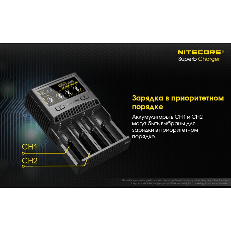 Зарядний пристрій Nitecore SC4 з LED дисплеєм (0.5A, 1A, 2A, 3A)