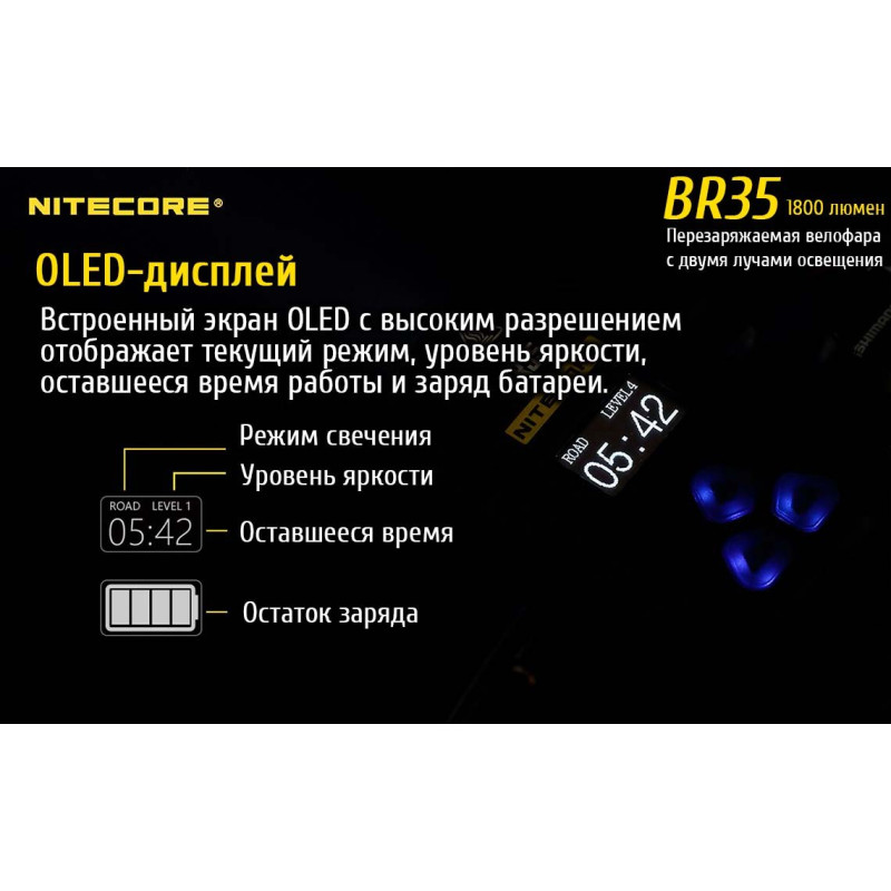 Велафора Nitecore BR35, що перезаряджається.