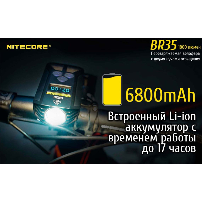 Велафора Nitecore BR35, що перезаряджається.