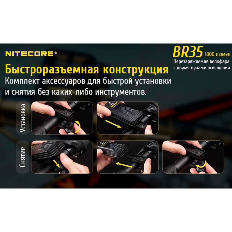 Велафора Nitecore BR35, що перезаряджається.