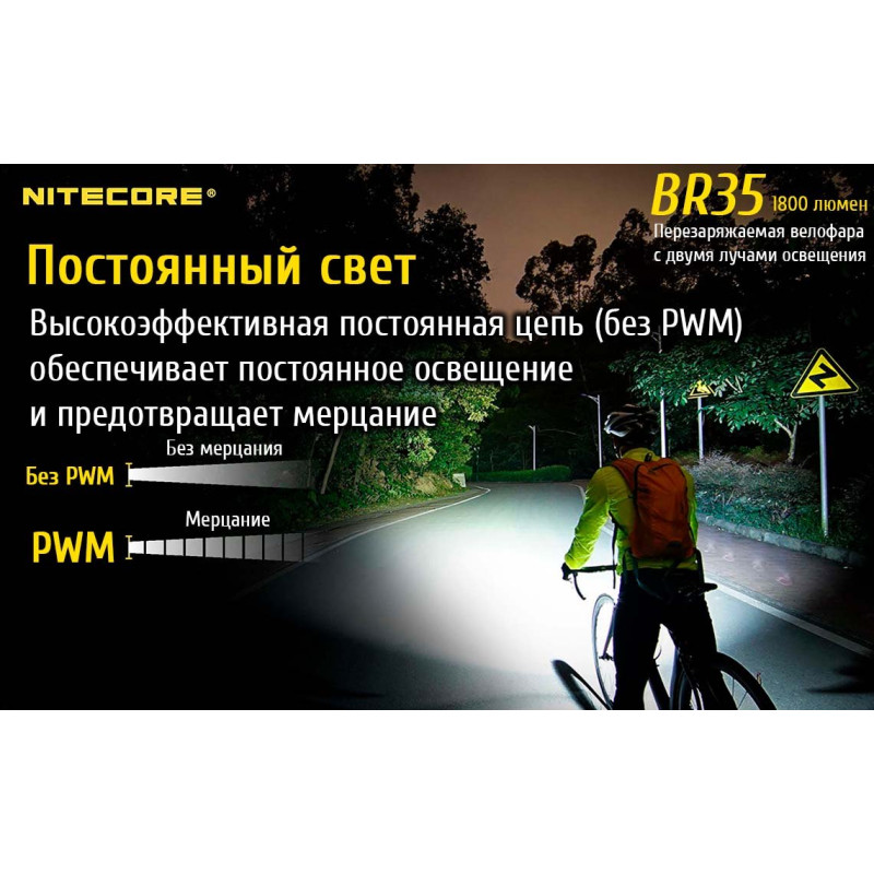 Велафора Nitecore BR35, що перезаряджається.