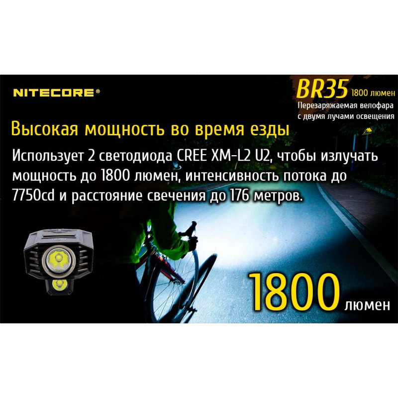 Велафора Nitecore BR35, що перезаряджається.