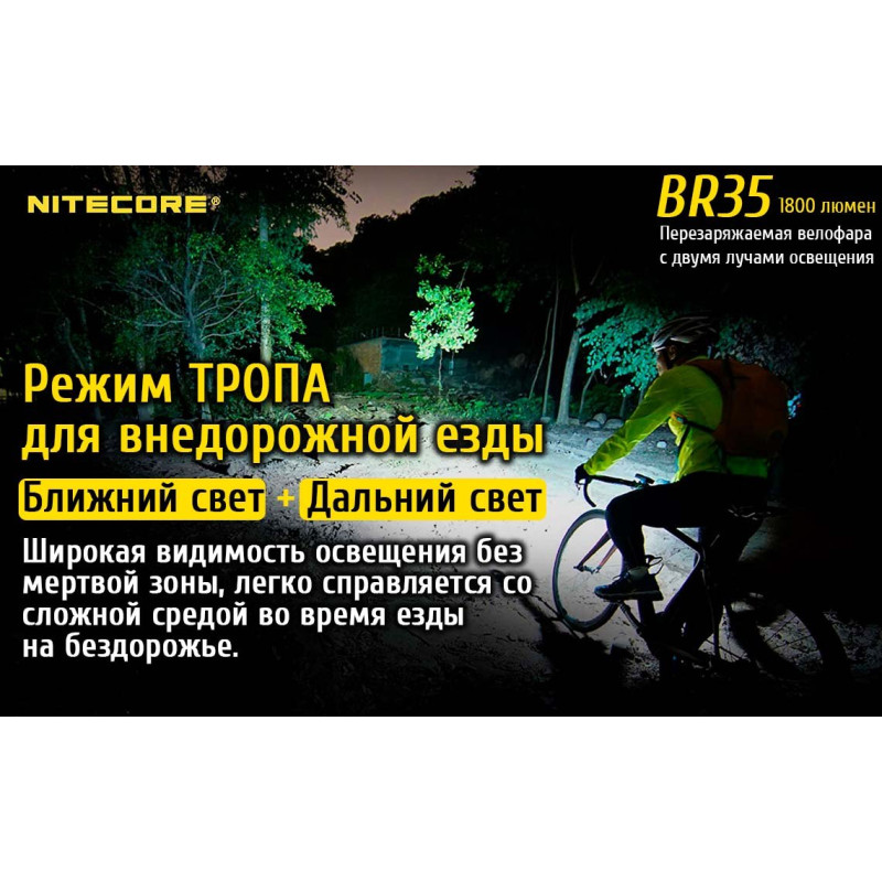 Велафора Nitecore BR35, що перезаряджається.