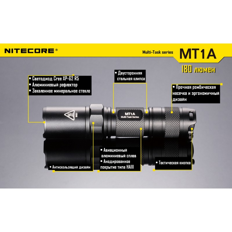 Карманный фонарь Nitecore MT1A повседневный