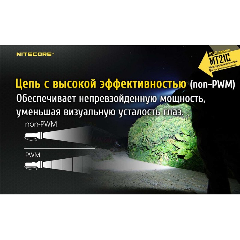 Многофункциональный фонарь Nitecore MT21C
