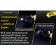 Многофункциональный фонарь Nitecore MT21C