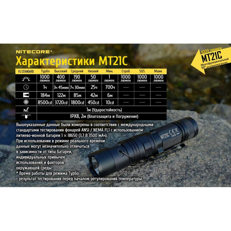 Многофункциональный фонарь Nitecore MT21C