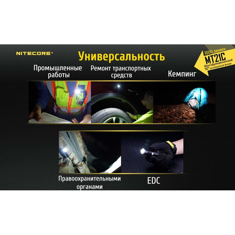 Многофункциональный фонарь Nitecore MT21C
