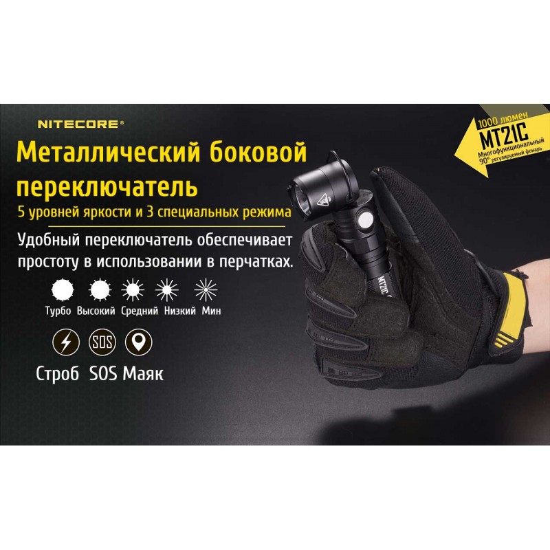 Многофункциональный фонарь Nitecore MT21C
