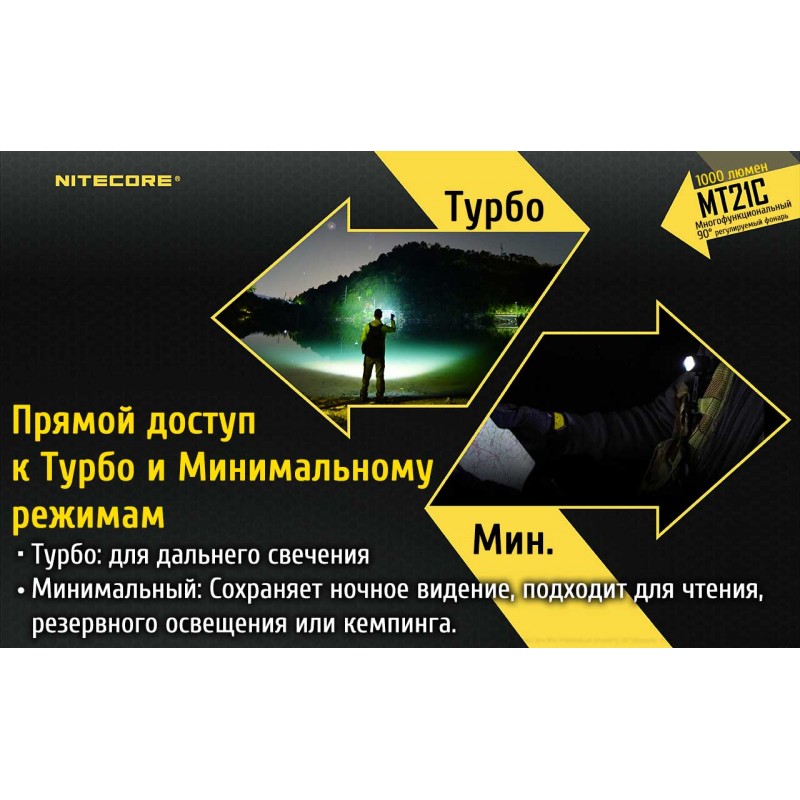 Многофункциональный фонарь Nitecore MT21C