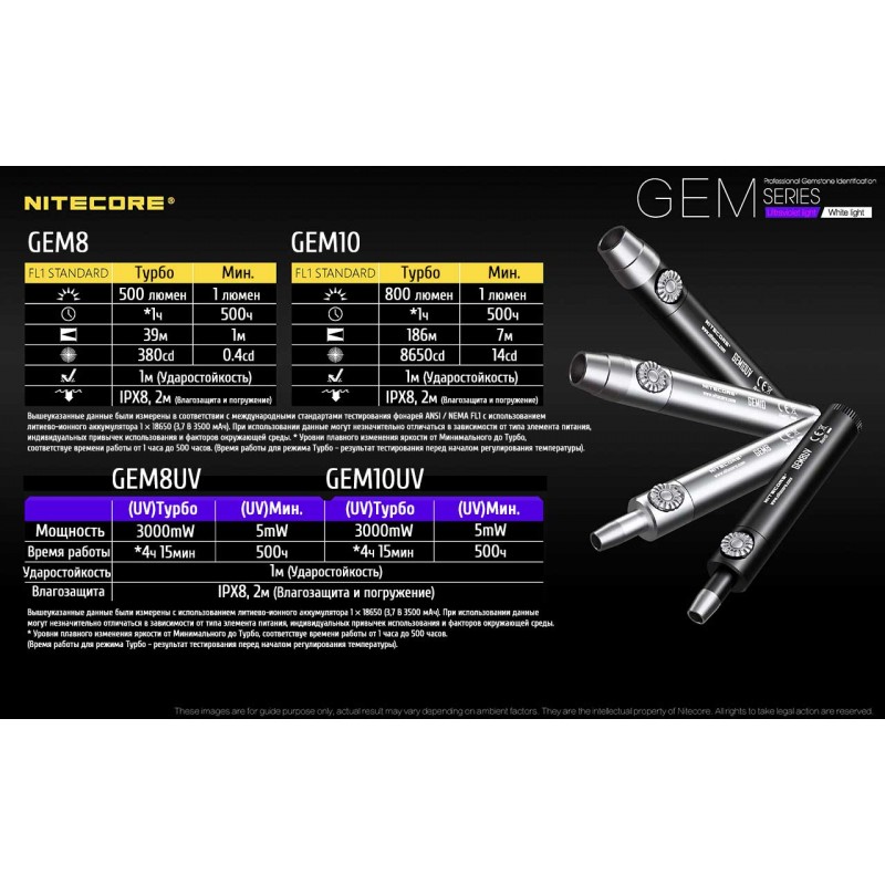 Ліхтар ультрафіолетовий Nitecore GEM10UV (3000mW UV-LED, 365nm, 2 режими, 1x18650)