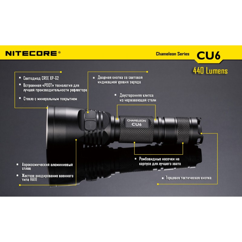 Ліхтар Nitecore CU6 (Cree XP-G2 R5 + ultraviolet LED, 440 люмен, 13 режимів, 1x18650)