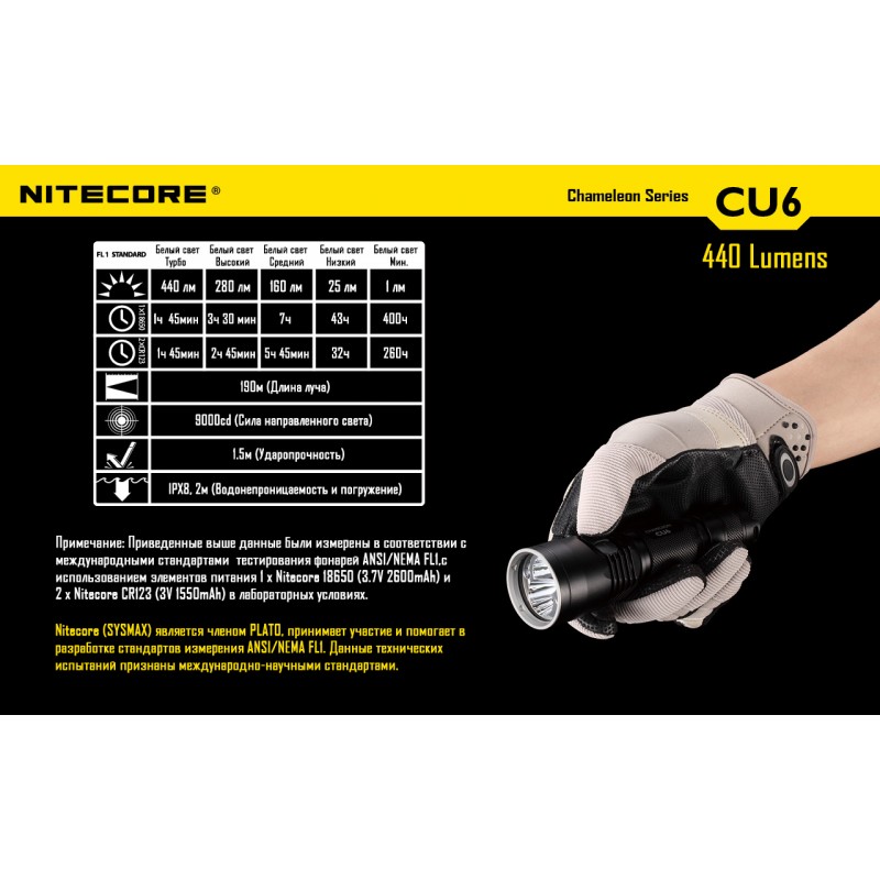 Ліхтар Nitecore CU6 (Cree XP-G2 R5 + ultraviolet LED, 440 люмен, 13 режимів, 1x18650)