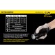 Ліхтар Nitecore CU6 (Cree XP-G2 R5 + ultraviolet LED, 440 люмен, 13 режимів, 1x18650)