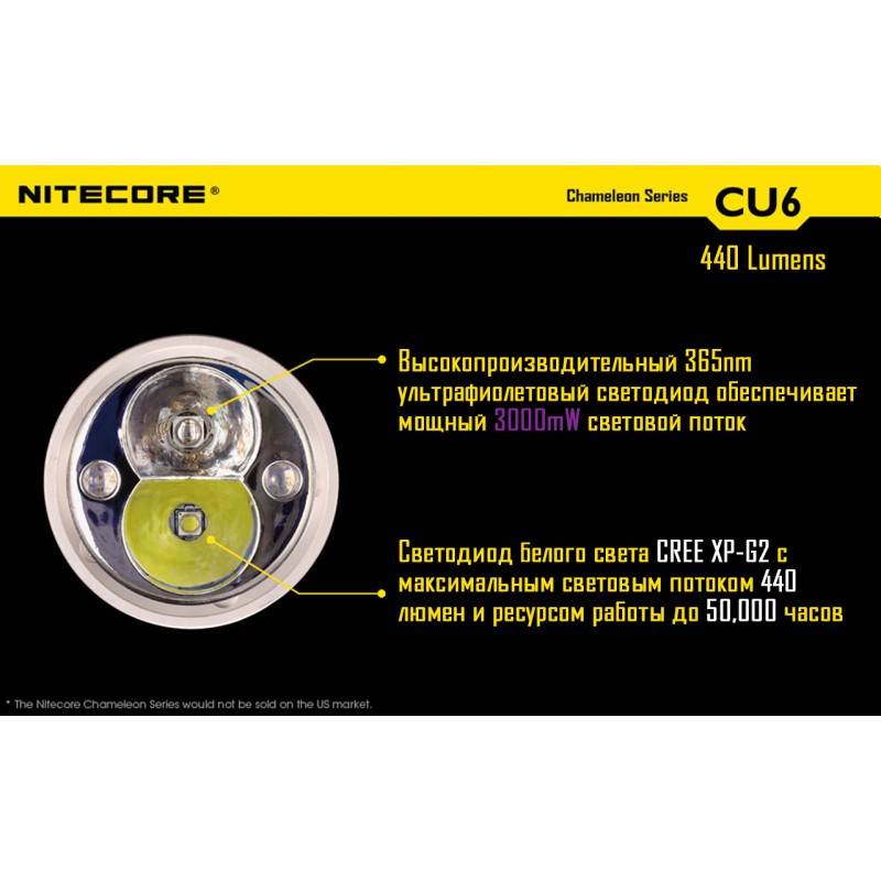 Ліхтар Nitecore CU6 (Cree XP-G2 R5 + ultraviolet LED, 440 люмен, 13 режимів, 1x18650)