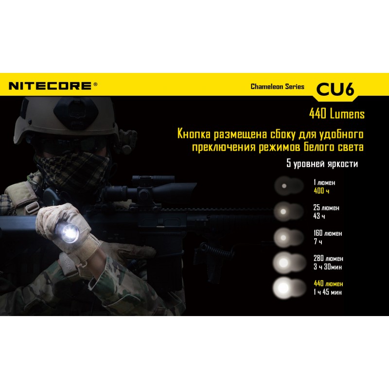 Ліхтар Nitecore CU6 (Cree XP-G2 R5 + ultraviolet LED, 440 люмен, 13 режимів, 1x18650)