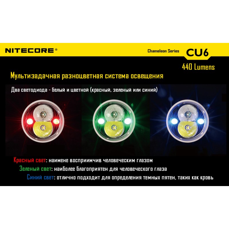 Ліхтар Nitecore CU6 (Cree XP-G2 R5 + ultraviolet LED, 440 люмен, 13 режимів, 1x18650)