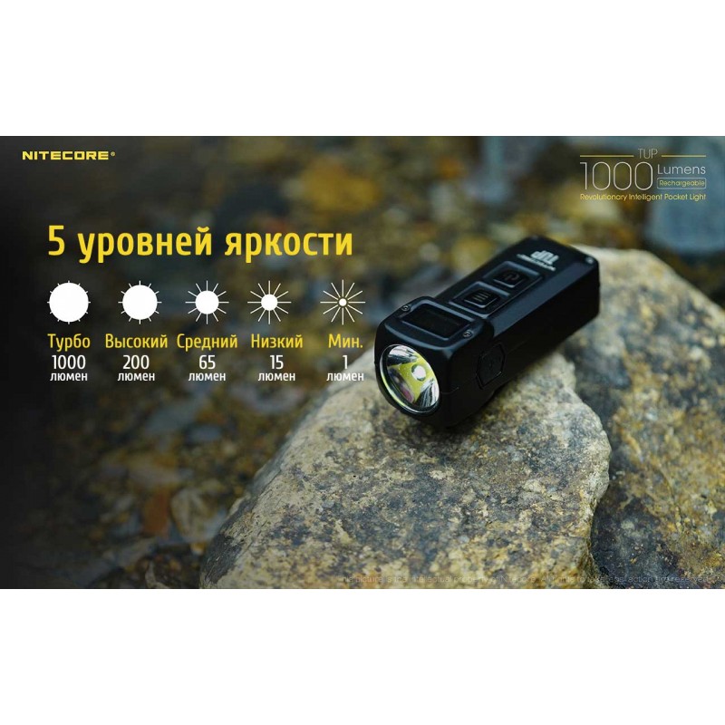 Надпотужний накладний ліхтар із OLED дисплеєм Nitecore TUP, сірий