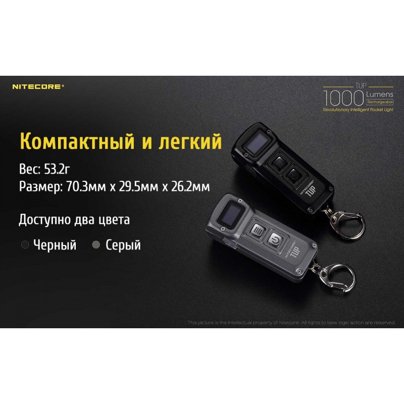 Надпотужний накладний ліхтар із OLED дисплеєм Nitecore TUP, сірий