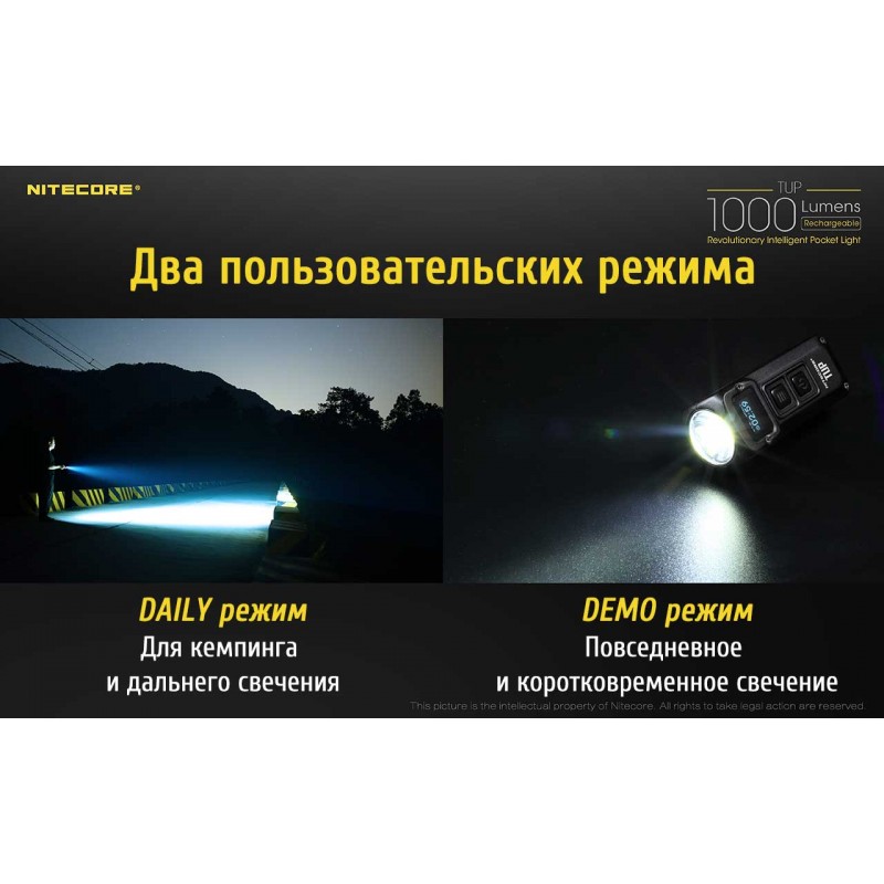 Надпотужний накладний ліхтар із OLED дисплеєм Nitecore TUP, сірий