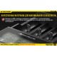 Зарядний пристрій Nitecore Digicharger D4 з LED дисплеєм (4 канали)