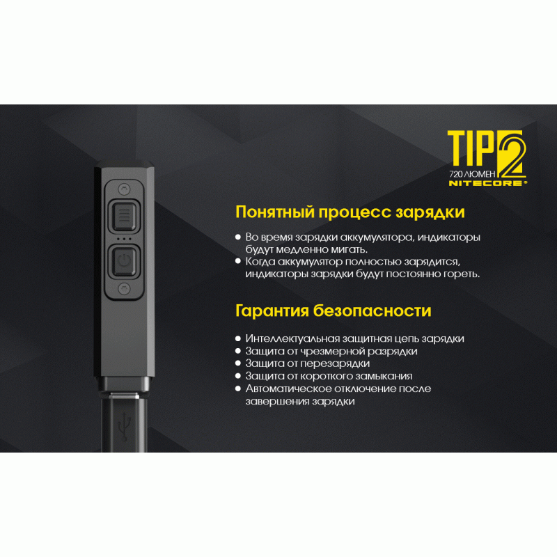 Мощный наключный фонарь Nitecore TIP 2, магнит