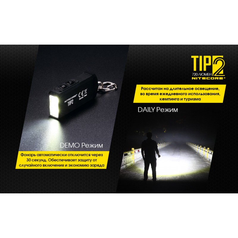 Мощный наключный фонарь Nitecore TIP 2, магнит