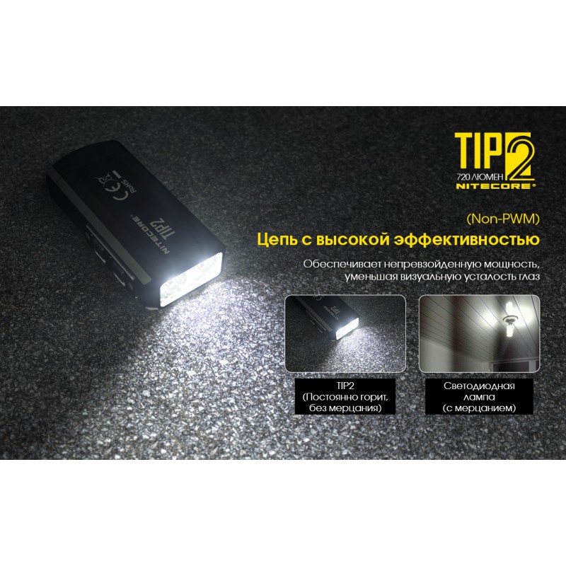 Мощный наключный фонарь Nitecore TIP 2, магнит